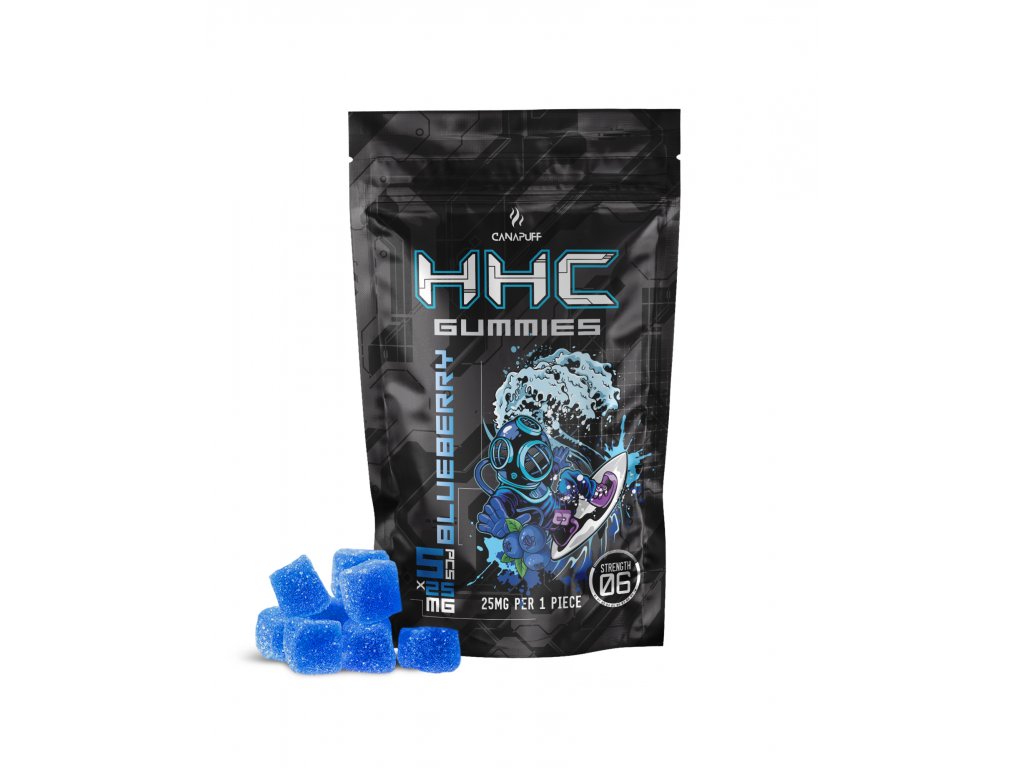 HHC Gummies - Canapuff Wholesale